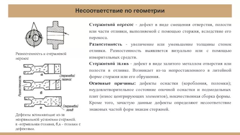 Дефект операции. Дефекты литья металла таблица. дефект литья коробление. методы исправления дефектов отливок. дефекты литья металла гост.