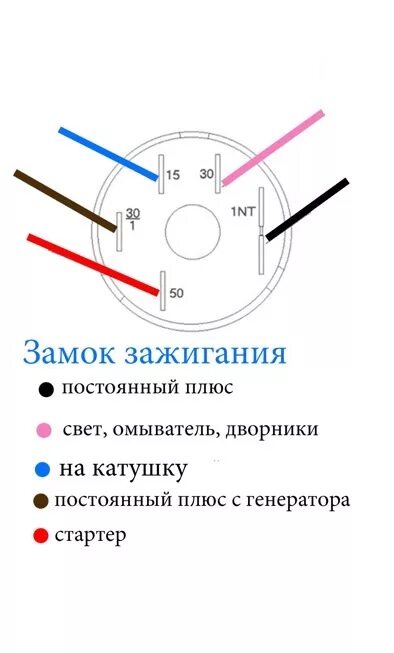 Подключение замка зажигания нива. Провода замка зажигания ВАЗ 2107. Схема проводов замка зажигания ВАЗ 2106. Схема подключения замка зажигания ВАЗ 2106. Схема проводов замка зажигания Нива 2121.