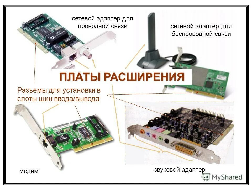 Модем сетевой адаптер. Ad1985 звуковой адаптер. сетевой адаптер для модема. разъемы для установки плат расширения. плата расширения ввода вывода.