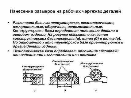 Измерительная база на чертеже