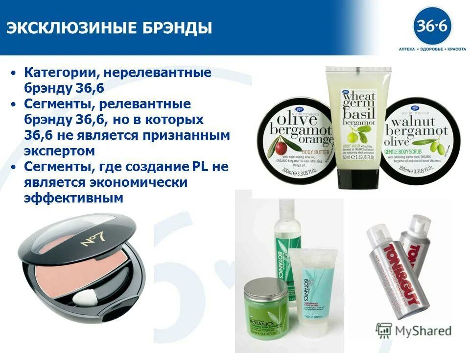 6 акции. 36. аптечная сеть 36. ассортимент аптеки 36,6. аптека 36.