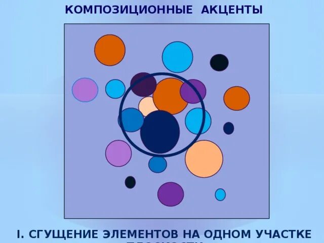 Композиционный центр цвет. Сгущение элементов в композиции. композиционный центр сгущение. сгущение элементов в композиции доминанта. сгущение элементов на одном участке плоскости композиция.