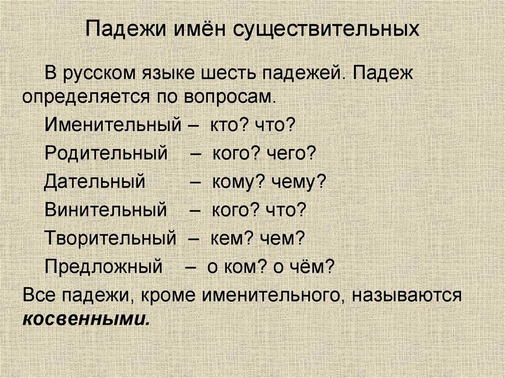 Творительный падеж слова 3. Падежи имен существительных. Падежи существительных. 10 Существительных 2 класс. Падежи имени существительного.