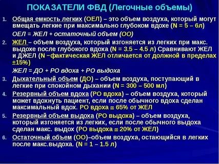 Основные функции внешнего дыхания