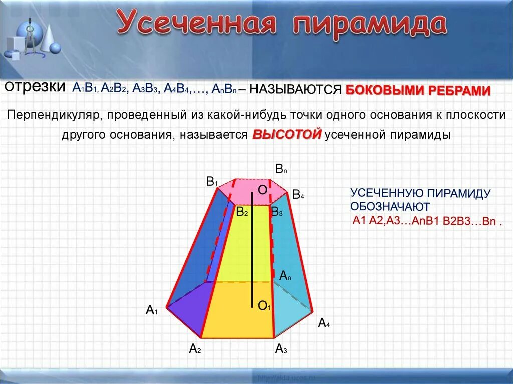 Многоугольники в основании усеченной пирамиды. Усечённая шестиугольная пирамида. Правильная усечённая шестиугольная пирамида. Четырёхугольная усечённая пирамида. Боковая грань шестиугольной пирамиды.