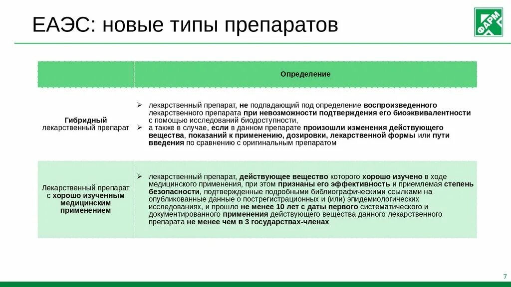 77 решение еаэс правила надлежащей производственной практики. Схема регистрации лекарственных препаратов. Регистрации лекарственного препарата ЕАЭС. Регистрация лекарственных средств в ЕАЭС. Децентрализованная процедура ЕАЭС.