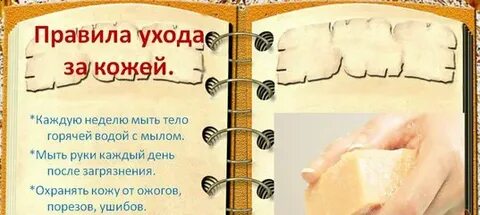 Уход за кожей 3 класс окружающий мир