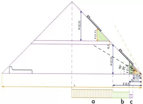 площадь мансардных помещений. площадь мансардных помещений. скатная крыша высокая интерьер. дизайн квартиры мансарды. планировка мансарды.