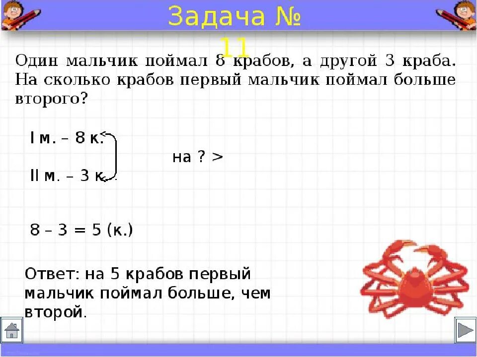 Задача для школы купили. Оформление краткой записи задачи по математике 1 класс школа России. Образец записи условия задачи по математике 1 класс. Как кратко записать условие задачи 1 класс. Образцы краткой записи задач в начальной школе по математике.