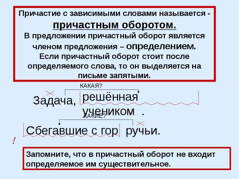 Определяемое слово в причастном обороте примеры