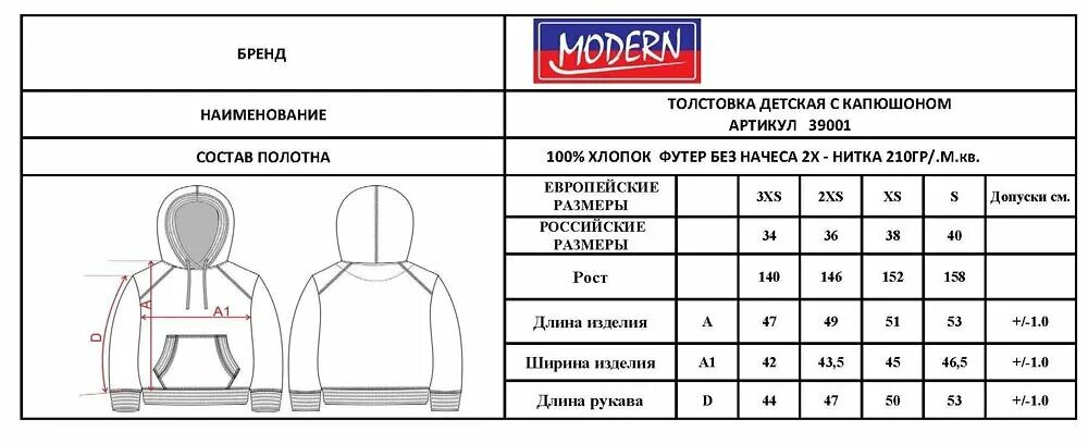 Детские размеры кофты. Размер капюшона для ребенка 1.5 года. Высота капюшона для ребенка. Размер капюшона для ребенка. Размер детской толстовки.