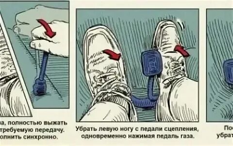 Когда менять передачи