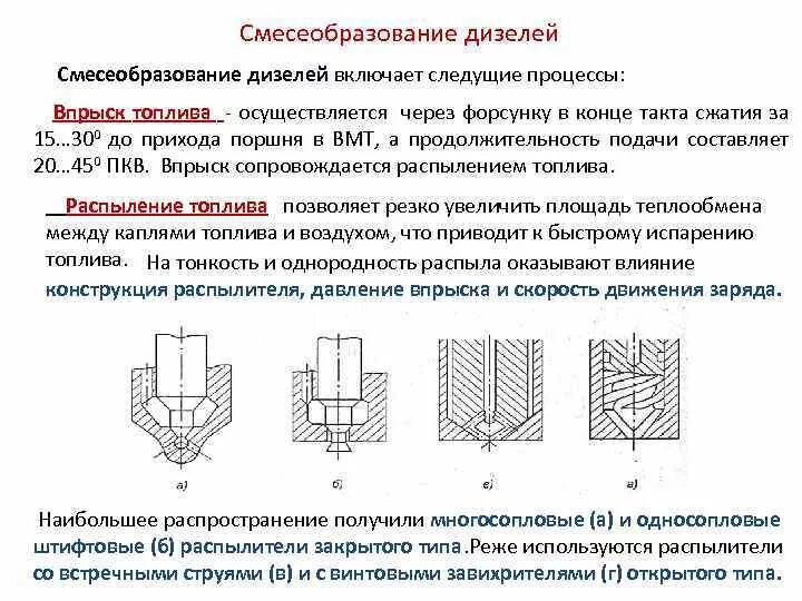 Процесс смесеобразования в дизельных двигателях. Способы улучшения смесеобразования в дизельных двигателях.. Процесс смесеобразования, камеры сгорания.. Процесс смесеобразования в бензиновых двигателях.