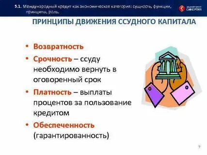 Функции международного кредита
