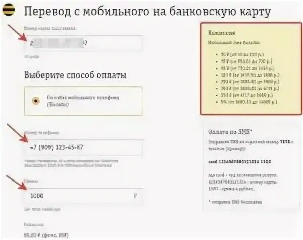 Сим карты перевести деньги на сбербанк. Перевести с сим карты на карту. перевести деньги с сим карты на банковскую карту. перевести с сим карты на карту сбербанк. перевести деньги с сим карты на карту билайн.
