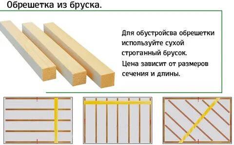 Под бруска