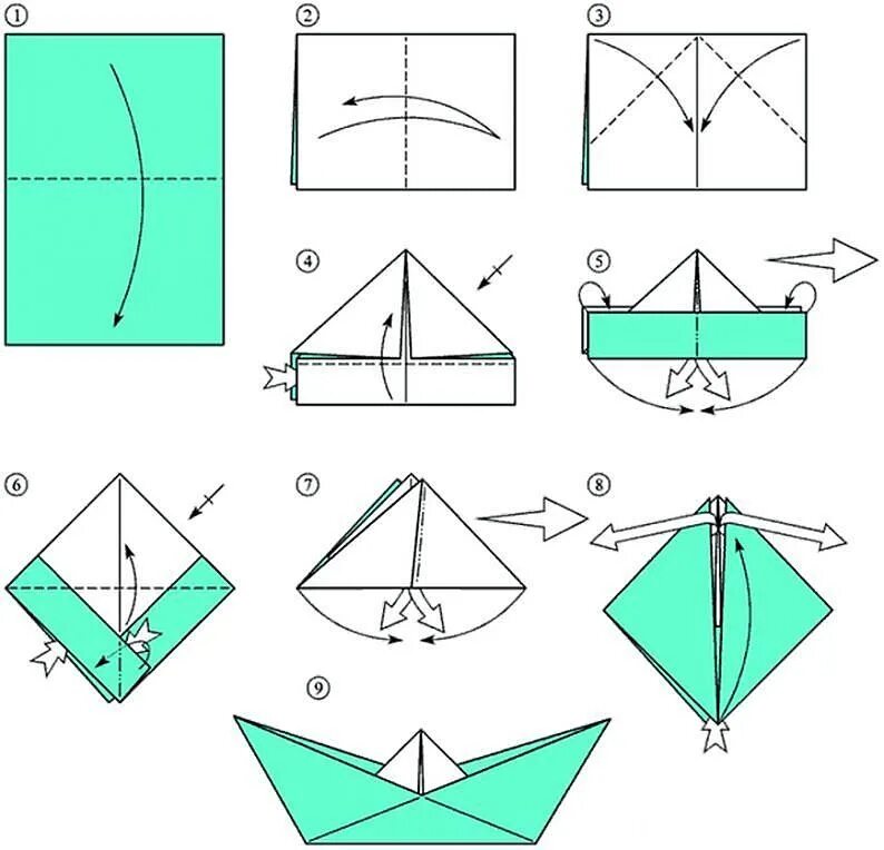 Оригами из бумаги для детей кораблик пошагово. Оригами для детей 4-5 кораблик. Оригами кораблик из бумаги для детей 4-5 лет. Схема лодки оригами из бумаги. Схема складывания кораблика из бумаги для детей.