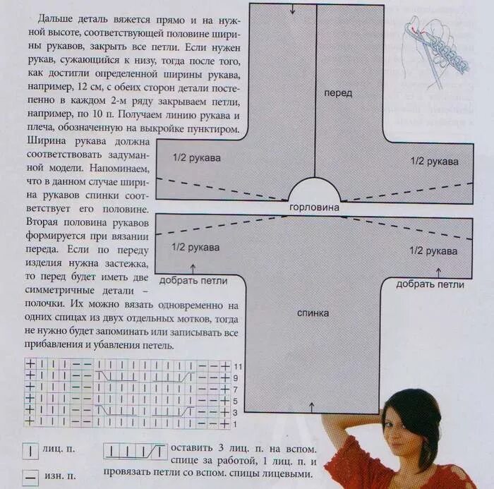 Вязание рукава. Вязание спицами от рукава. Вязание кофта от рукава. Вязание кофты спицами одним полотном.
