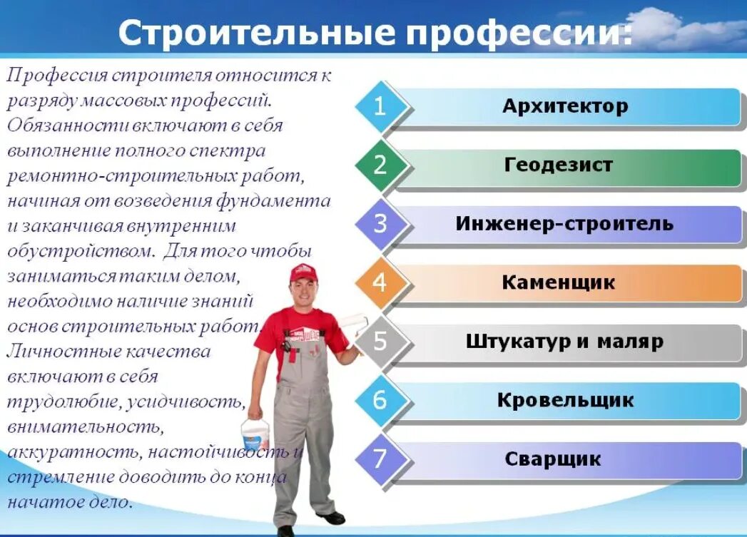 Профессии людей в сфере образования. Строительные профессии. Строительные специальности список. Строительные профессии и специальности. Строительные профессии список.