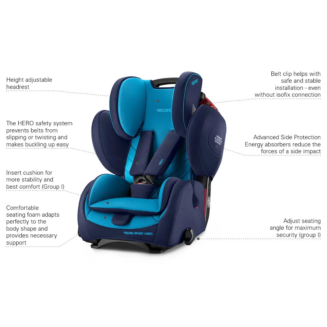 Young sport hero. Автокресло Recaro young Sport Hero. Детское автокресло Recaro young Sport 9 до 36 кг. Детское автокресло Recaro 9-36 yang Sport Hero. Кресло рекаро детское 9-36 кг.