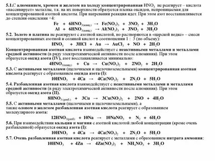 Взаимодействие магния с цинком