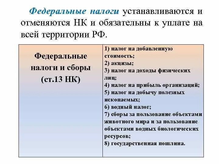 Федеральные налоги в россии. Кто устанавливает налоги. Федеральные налоги устанавливаются. Кто устанавливает федеральные налоги. Виды федеральных налогов.