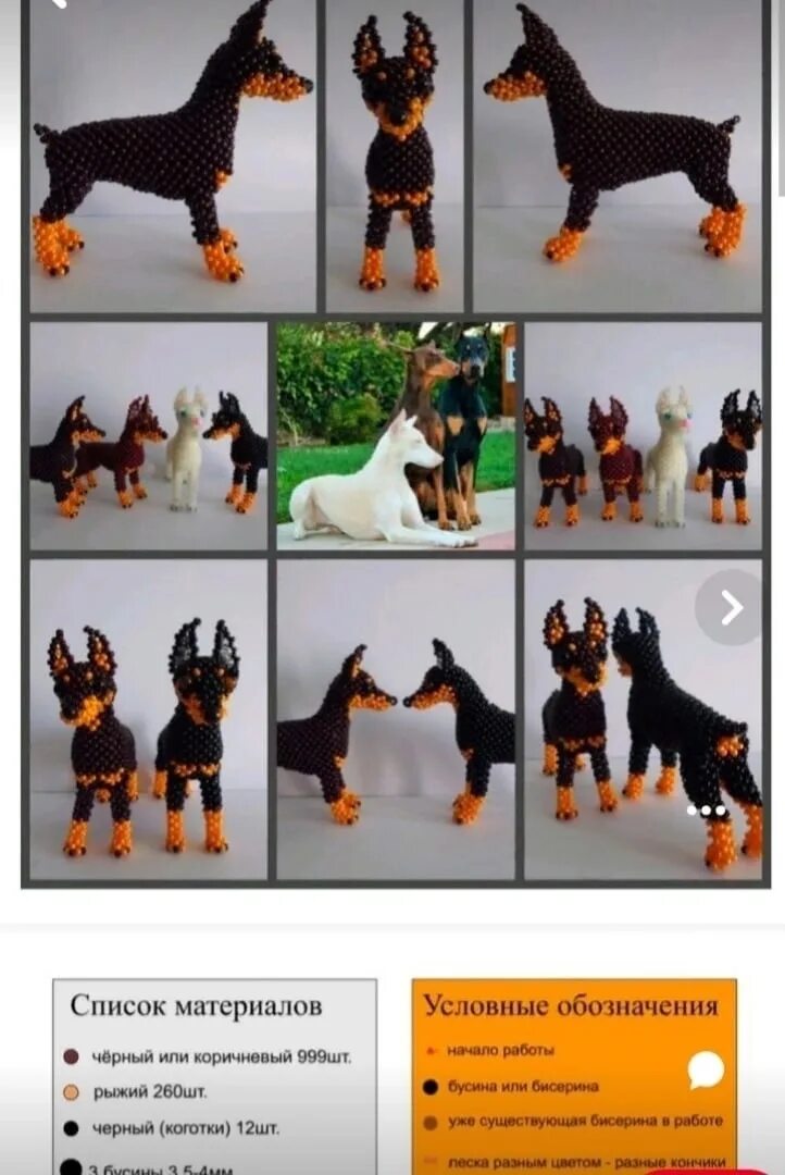 Доберман связать крючком схема и описание Schema punto croce Doberman Ricamo a punto croce, Schemi punto croce gratis, Ric