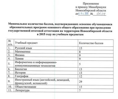 Заработная плата егэ обществознание
