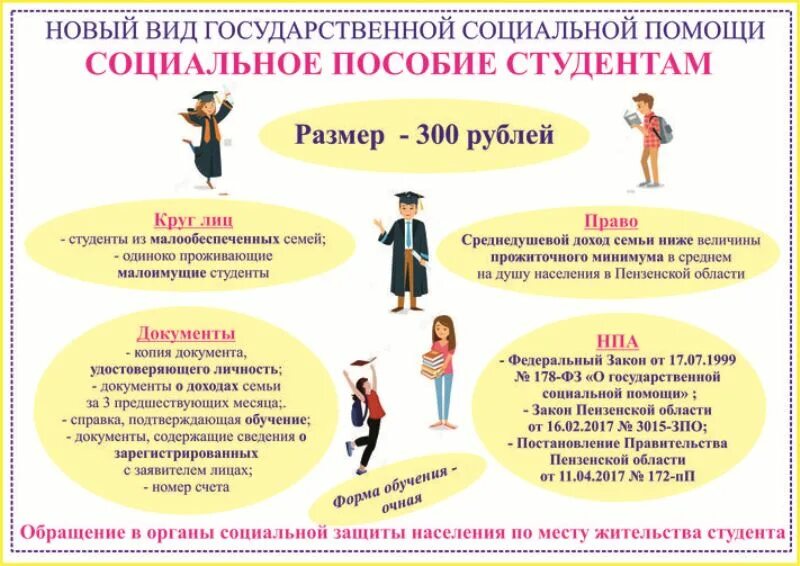 Государственной социальной помощью является