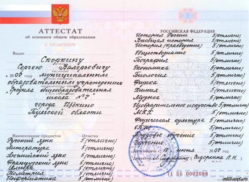 МУ "Управление образования"