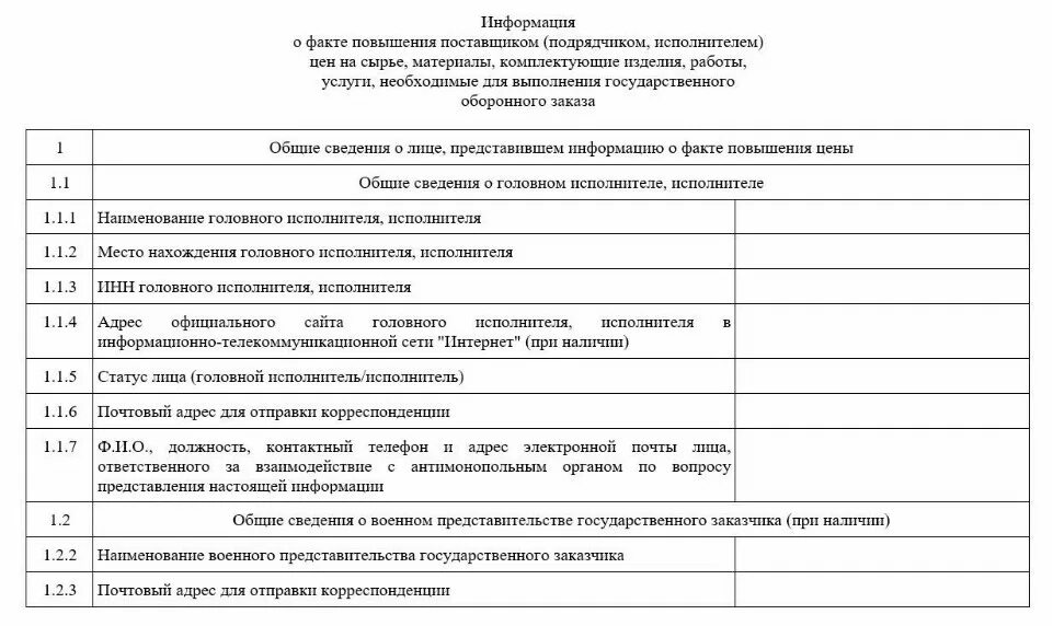 Сведения о заказчике и исполнителе. Пример информация о факте повышения поставщиком. сведения о поставщике. форма представления антимонопольному органу сведений. информация о факте повышения поставщиком образец заполнения.