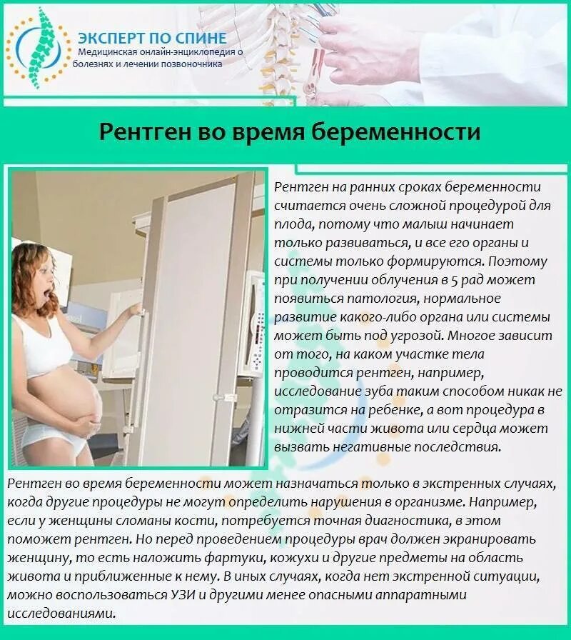 После рентгена можно делать флюорографию. Флюорография. Флюорографическое исследование легких у беременных. Рентгенологическое исследование беременных. Флюорография легких у беременных проводится.