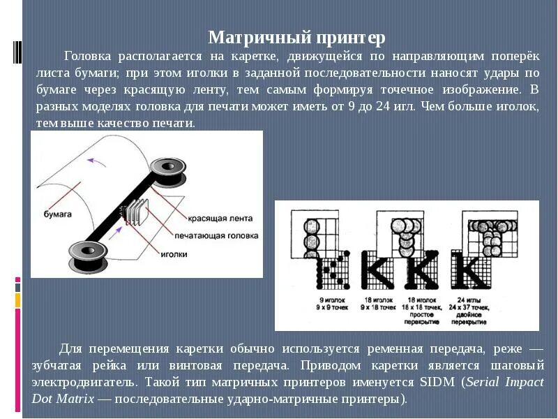 Строение матричного принтера. Матричный принтер принцип. Устройства матричной головки принтера. Матричный принтер в разрезе.