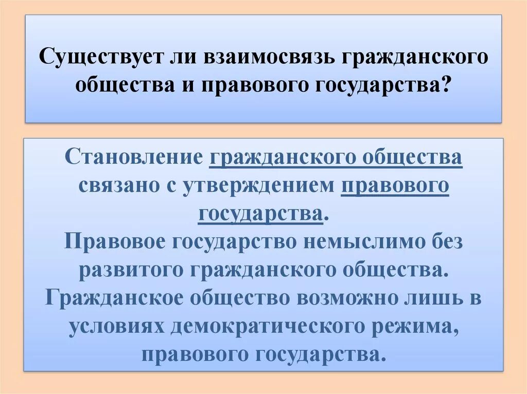 Приведите три условия существования гражданского общества