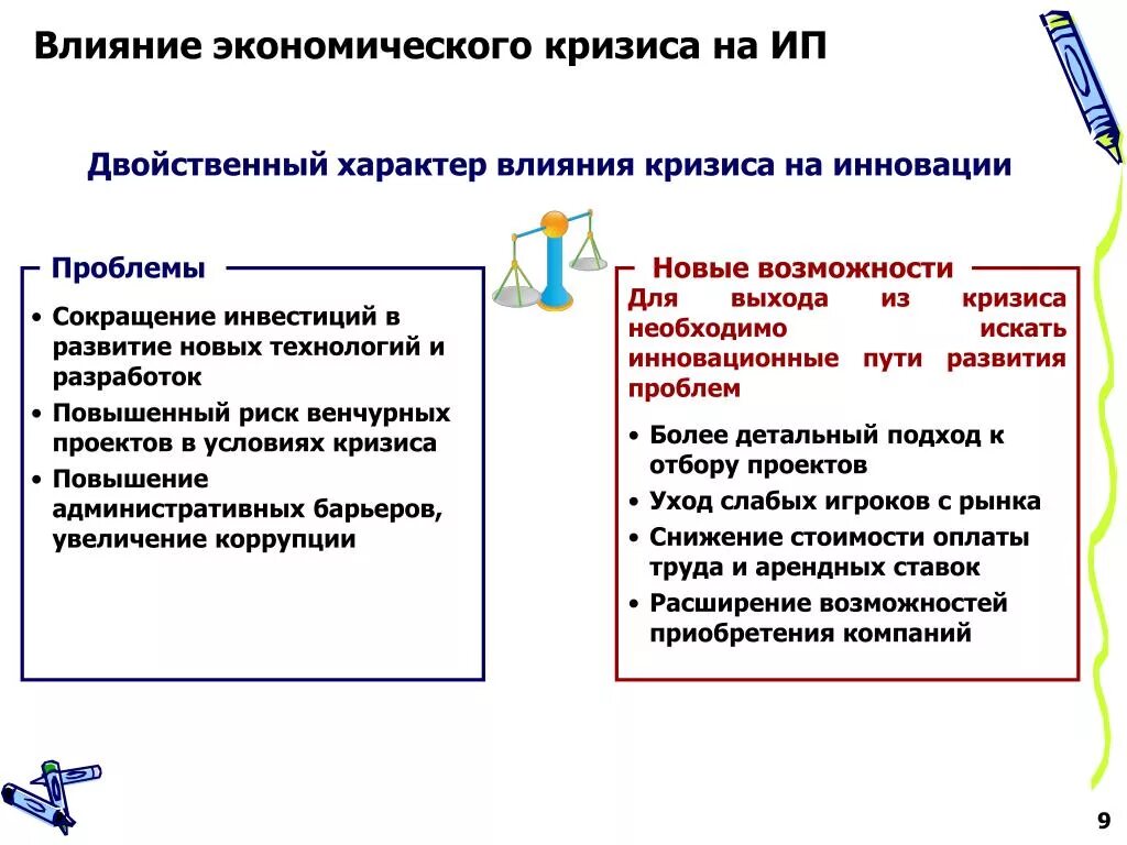 Имеет влияние на экономику. Влияние экономического кризиса. Влияние кризиса на экономику. Характер экономического кризиса. Экономическое влияние.