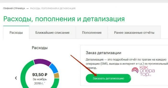 Детализацию звонков мужа. Детализация звонков. Детализация МЕГАФОН. Как заказать детализацию на мегафоне. Детализация в мегафоне в личном кабинете.