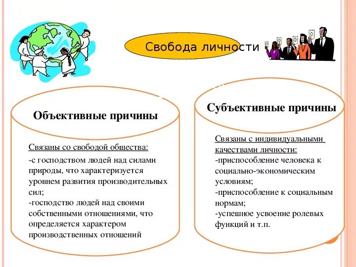 Объективные причины это простыми словами. Объективная причина кризиса связана с. Объективные причины это. Объективные причины это простыми словами. Объективные причины это.