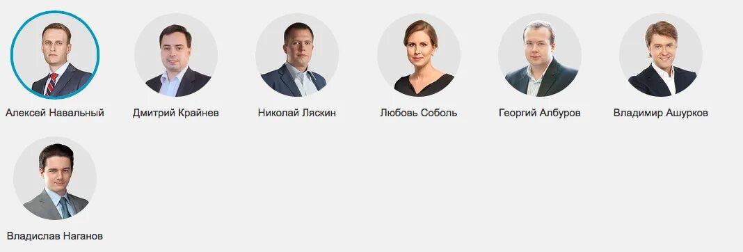 Как называлась партия навального. Лидеры партии прогресса. партия навального. политическая партия прогресса. политическая партия навального.