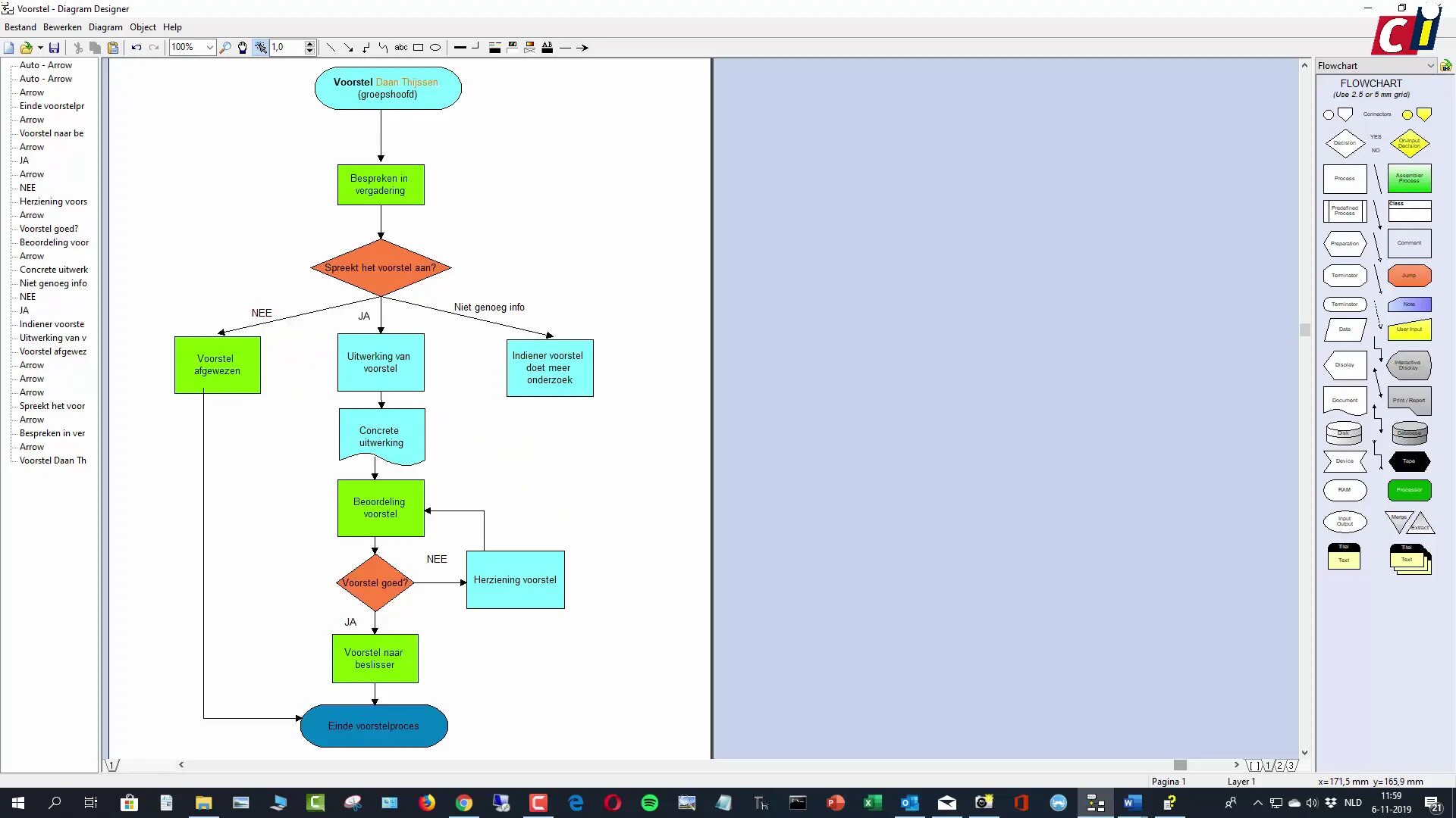 Design diagrams. Design diagrams