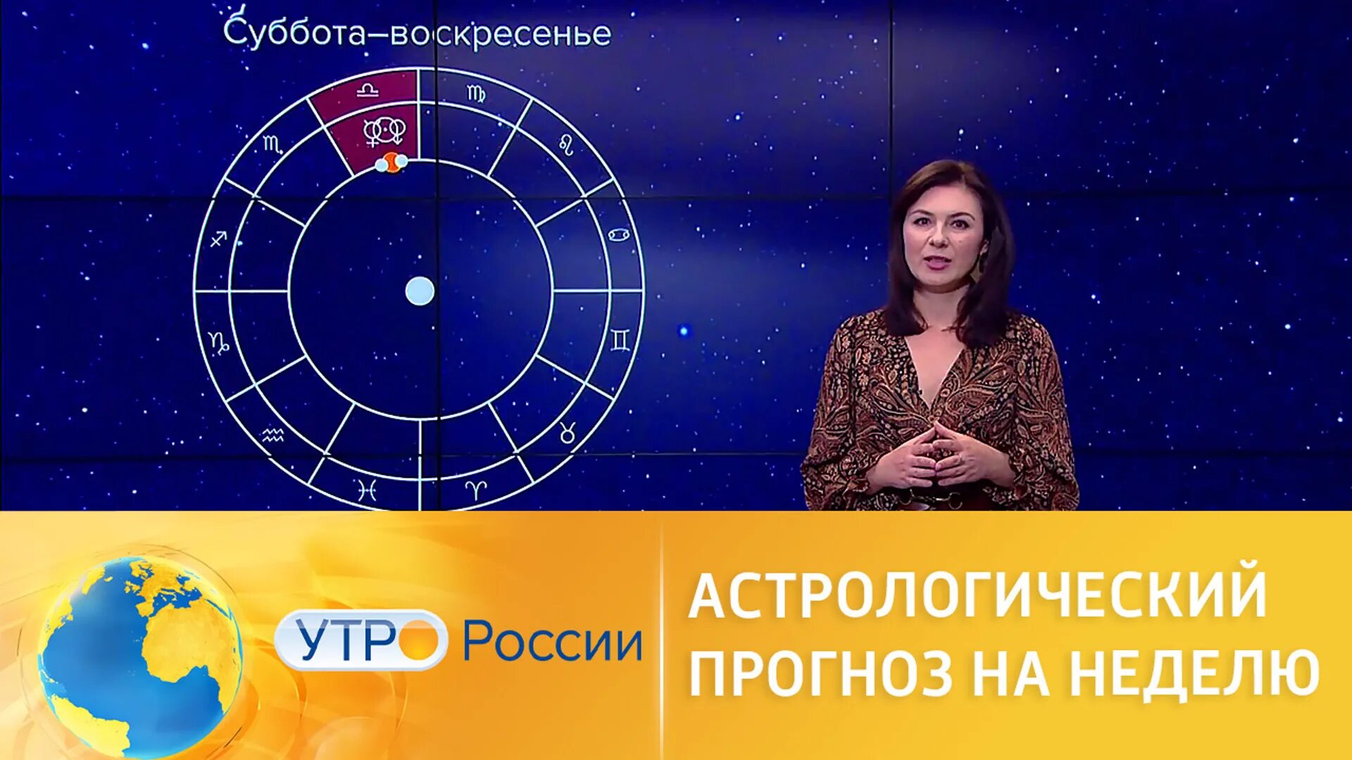 Что ждет россию в 2024 астрологи. Предсказание астрологов на 2024 г.. Астрологи прогнозируют неделю. Астрологический прогноз на март 2024г. Ежедневный астролога прогноз погоды.