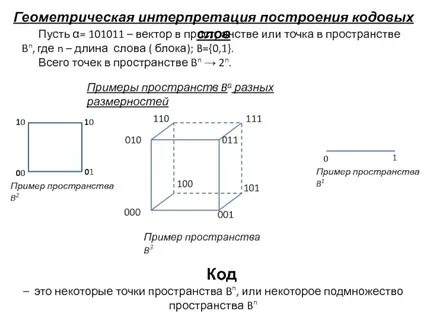 Геометрическая интерпретация