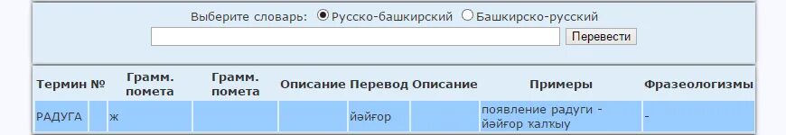 Фото переводчик с башкирского на русский