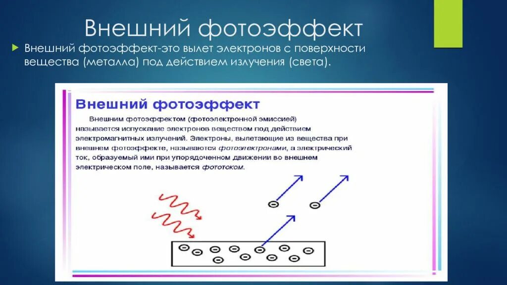 Фотоэффектом называют явление. Внешний фотоэффект. Внешний и внутренний фотоэффект. Внешний фотоэлектрический эффект. Внешний и внутренний фотоэлектрический эффект.