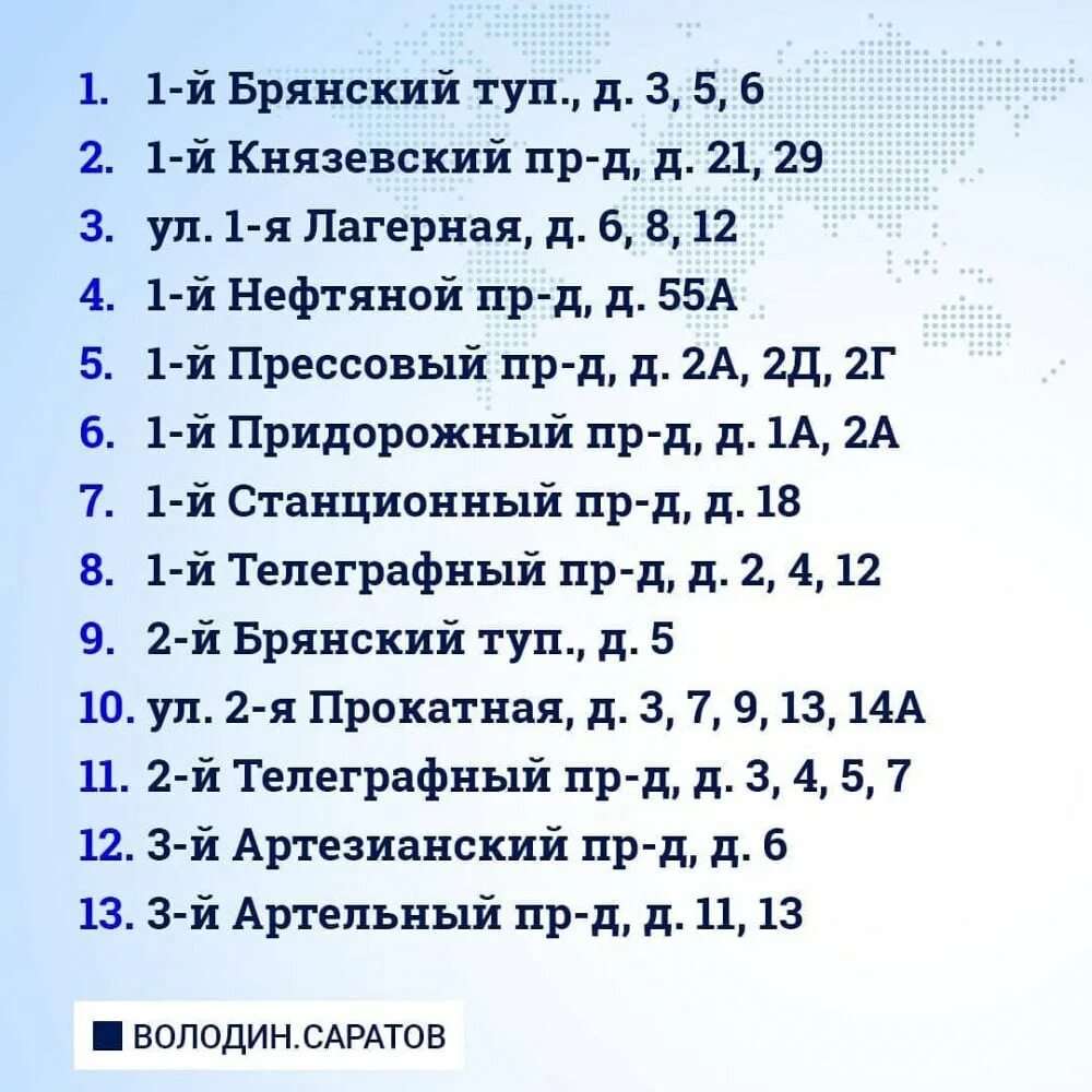 Список домов аварийного и ветхого жилья. Список аварийных домов. список домов на расселение 2025. список домов на переселение из ветхого и аварийного жилья саратов. саратов список домов под расселение.