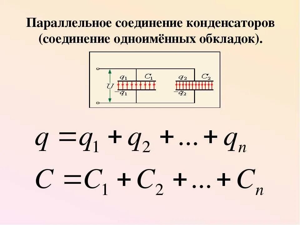 Параллельное соединение конденсаторов емкость. Емкость при параллельном соединении конденсаторов. Последовательное соединение конденсаторов. Последовательное и параллельное соединение конденсаторов.