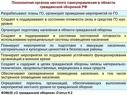 Исключительная компетенция исполнительного органа