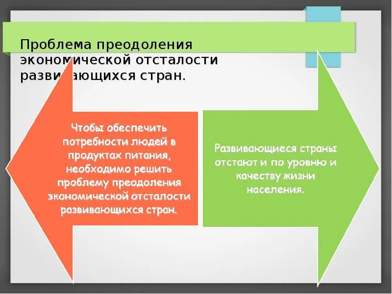 Проблема экономической отсталости. Проблема преодоления экономической отсталости. Решение проблемы преодоления отсталости. Проблема экономической отсталости стран.