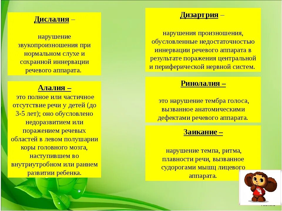 Дифференциация моторной алалии и дизартрии. Сравнение ринолалии и дизартрии. Ринолалия и дизартрия. Отличие афазии от алалии таблица. Отличие алалии от дизартрии.