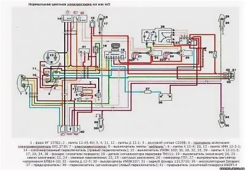 Электросхему ИЖ Юпитер 4. Проводка мотоцикла ИЖ Планета 4 5. Схема электрооборудования ИЖ Юпитер 4. Электрооборудование на мотоцикл ИЖ Юпитер 4. Схем юпитер 4
