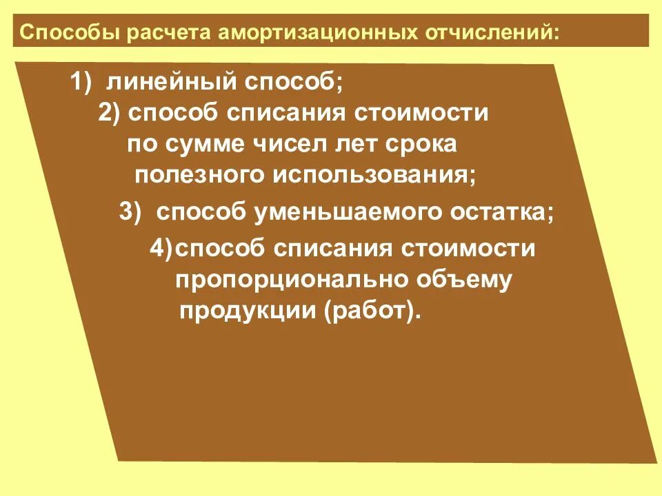 Способ начисления амортизации пропорционально объему продукции. Способы расчета амортизационных отчислений. амортизация пропорционально объему продукции. пропорциональный метод амортизации. способы начисления амортизационных отчислений.